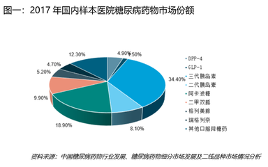 德源药业转战精选层 主导产品暗藏隐忧